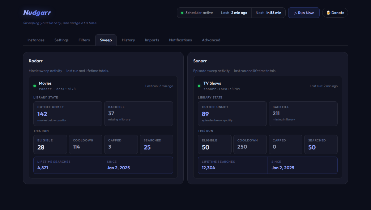 Sweep: library state and run stats per instance